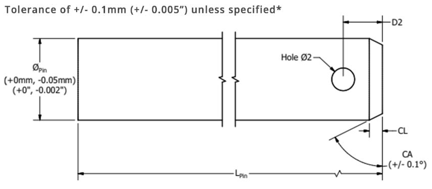 Pin Dimensions